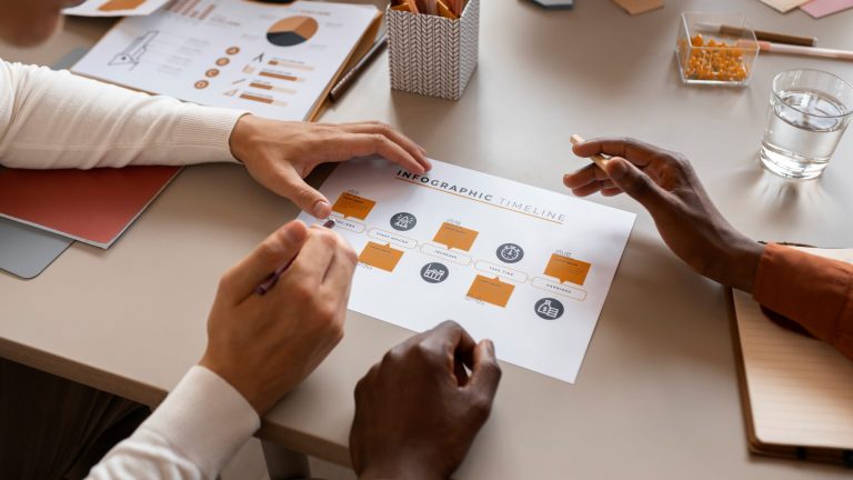 Closeup of hands pointing at graphic illustrate blog "What Is a Timeline in Project Management?"